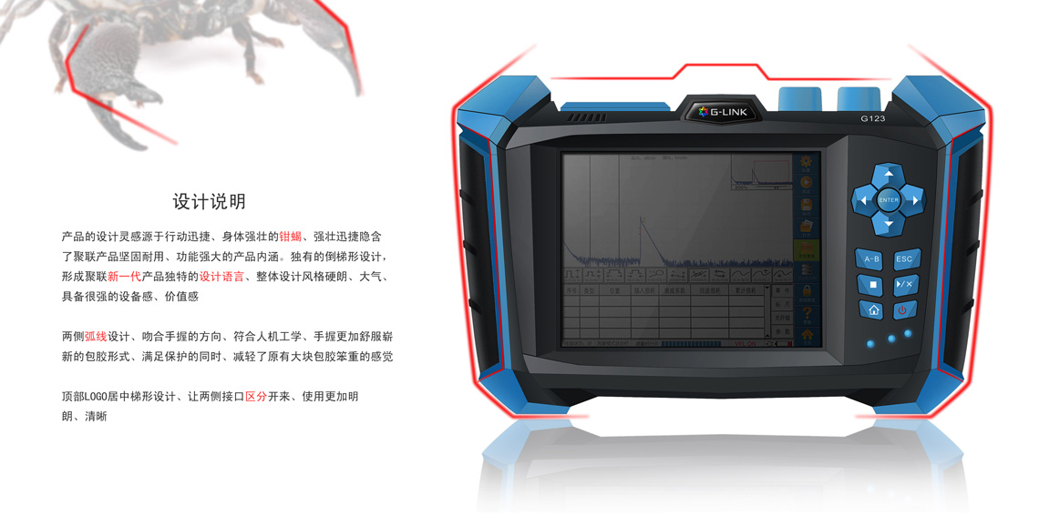 光纖測試儀設(shè)計