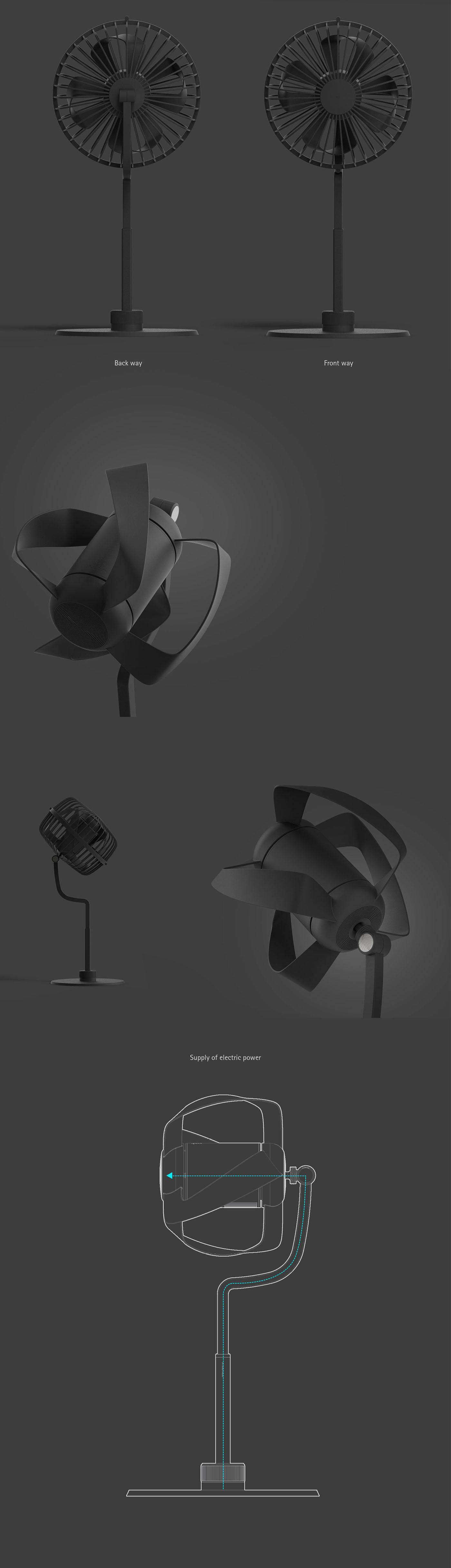 雙面風(fēng)扇設(shè)計