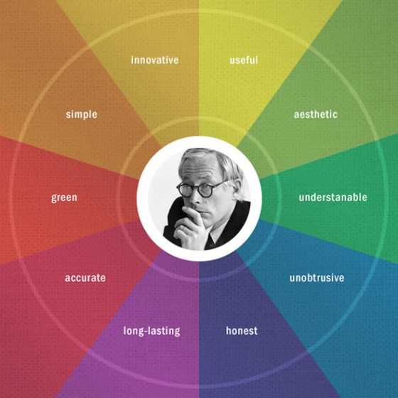 好設(shè)計(jì),設(shè)計(jì)十誡