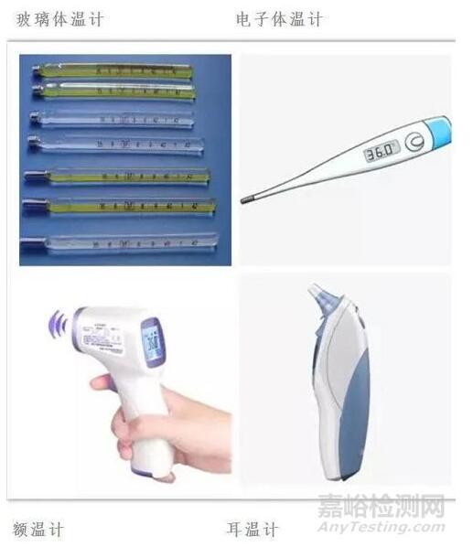 紅外額溫槍、耳溫槍、體溫計設(shè)計完整方案