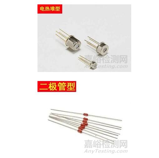 紅外額溫槍、耳溫槍、體溫計設(shè)計完整方案