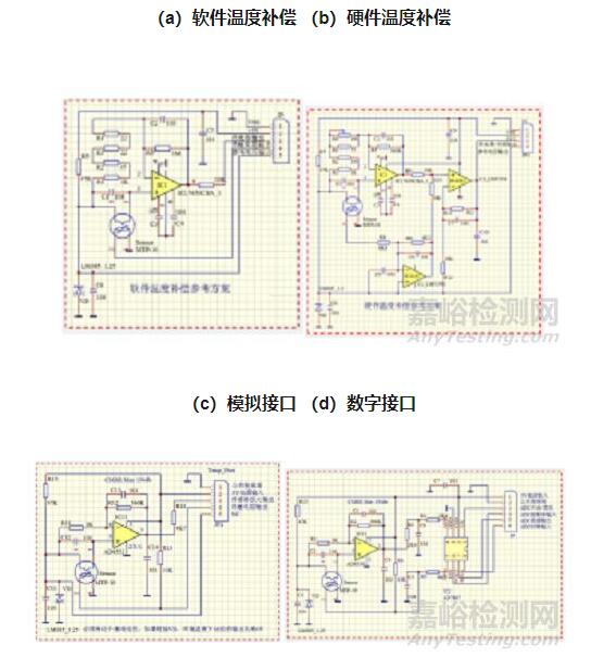 紅外額溫槍、耳溫槍、體溫計設(shè)計完整方案