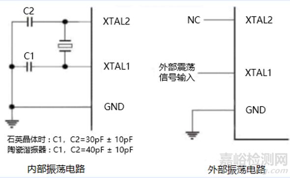 紅外額溫槍、耳溫槍、體溫計設(shè)計完整方案
