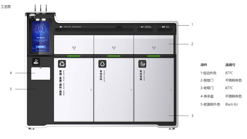 工業(yè)環(huán)保設備之智能分類垃圾桶設計案例圖片8