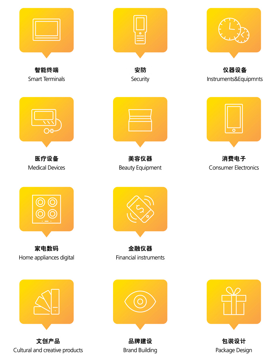 設(shè)計領(lǐng)域